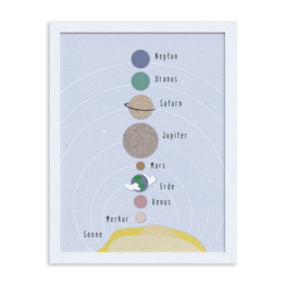 Personalisierbares Lernposter mit bunten Planeten