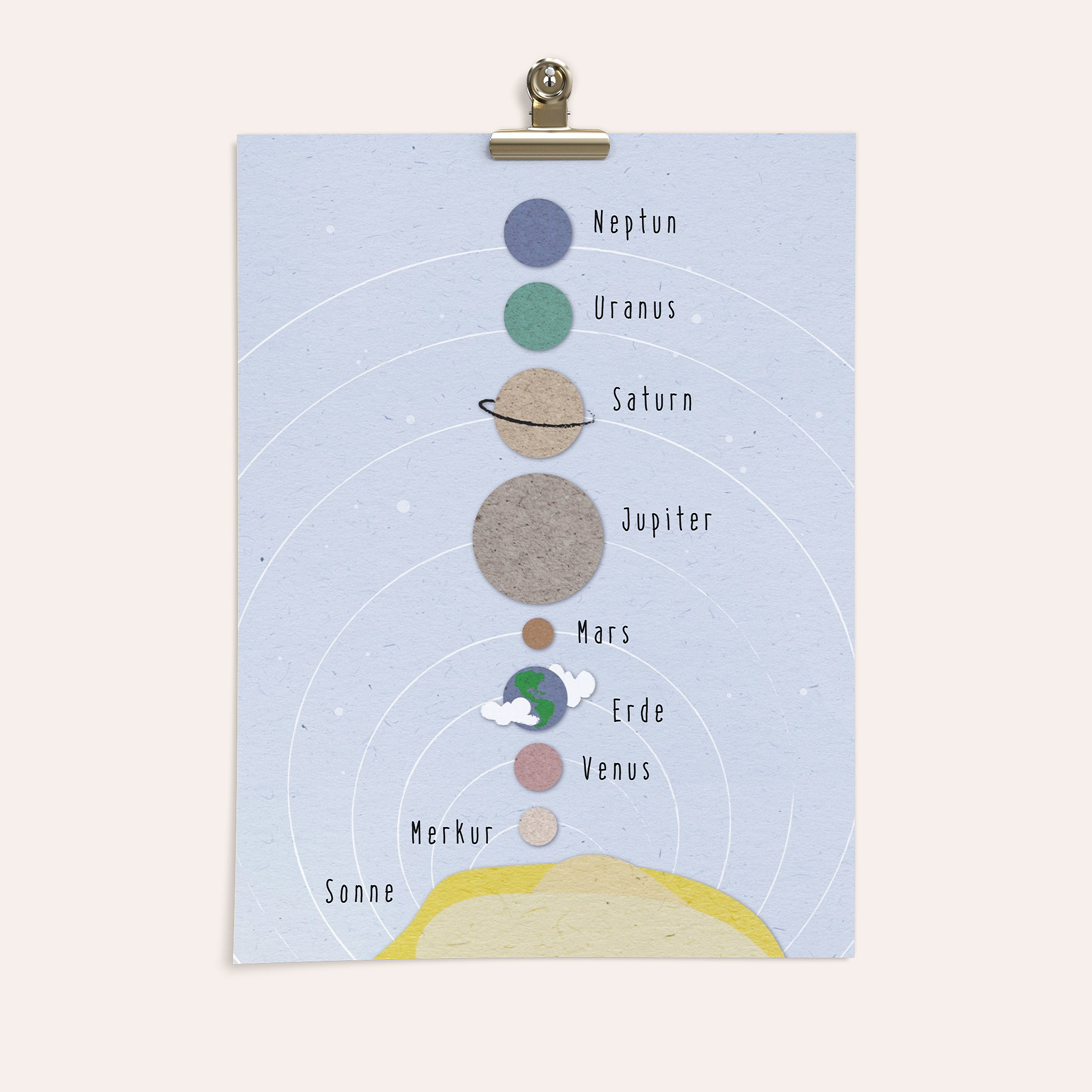 Wandbilder Kinderzimmer - Sonnensystem