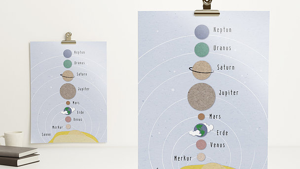 Wandbilder - Sonnensystem