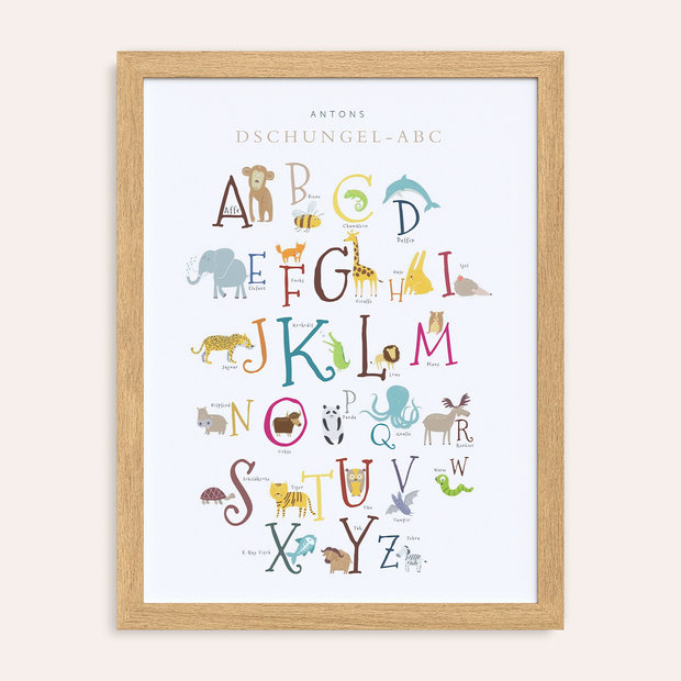 Geschenke für Kindergeburtstag - ABC-Poster für Kinder