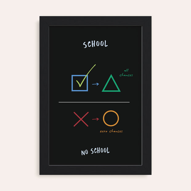 Wandbilder Kinderzimmer - Checkbox