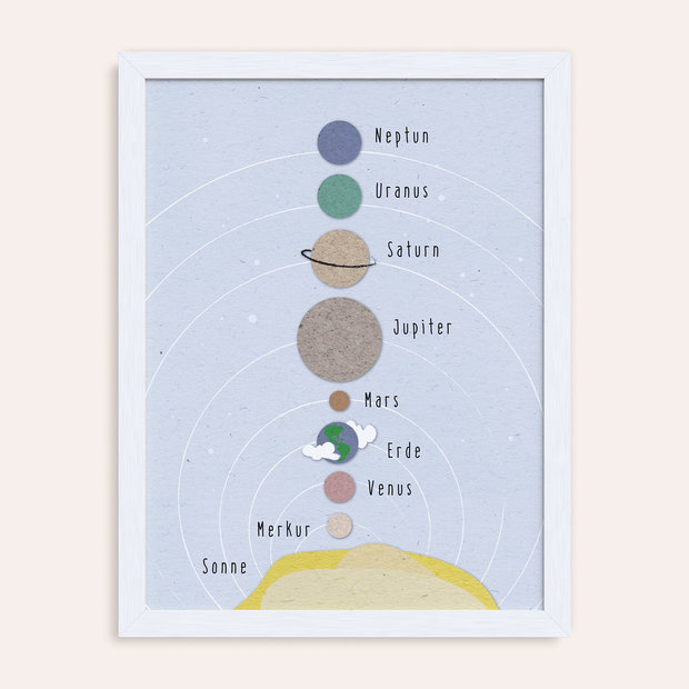 Wandbilder Kinderzimmer - Sonnensystem